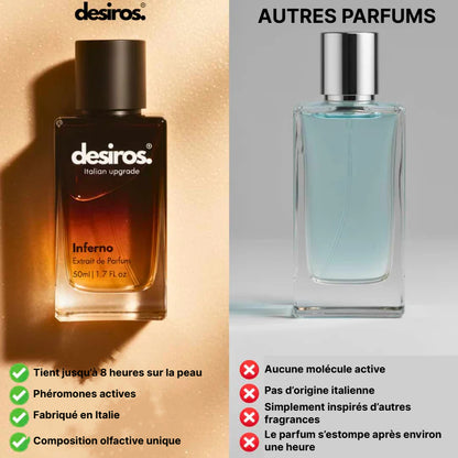 Desiros Inferno 2.0 – parfum aux phéromones