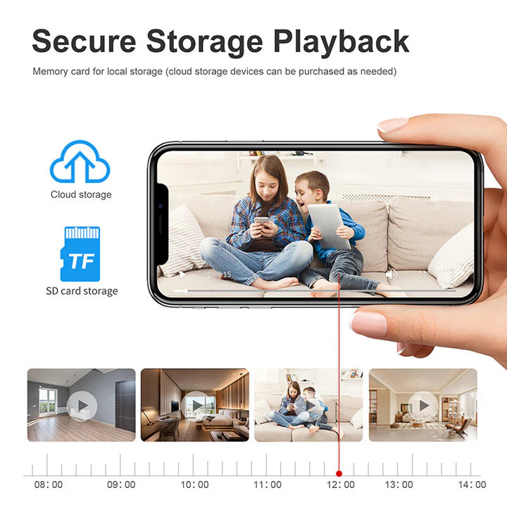 MiniCamera – Caméra WiFi ultra compacte
