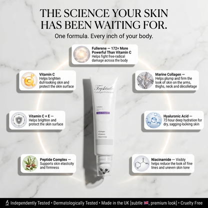 WARNING: Only 3 Units Left — The #1 Collagen Roller Cream for Sagging Skin on Neck, Arms, Thighs & Full Body | 4-Week Results