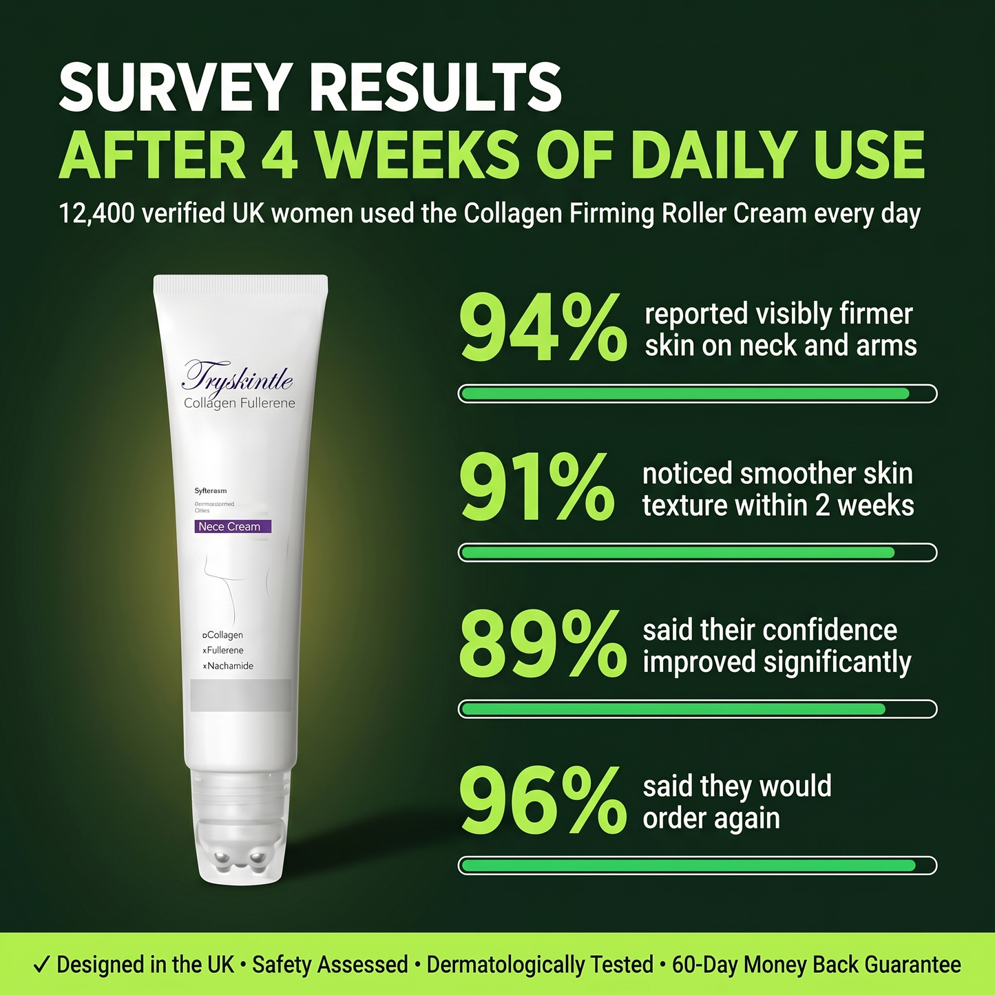 Collagen Firming Roller Cream