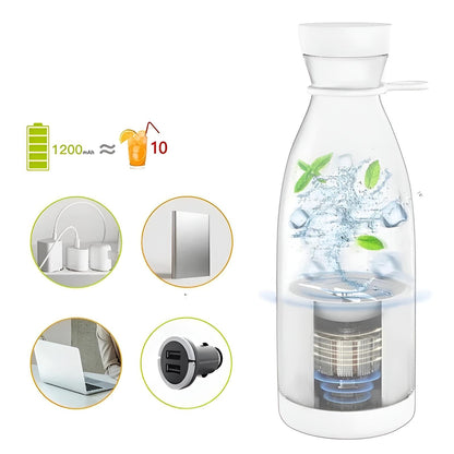 Mixeur portable compact – smoothies et jus prêts en quelques secondes